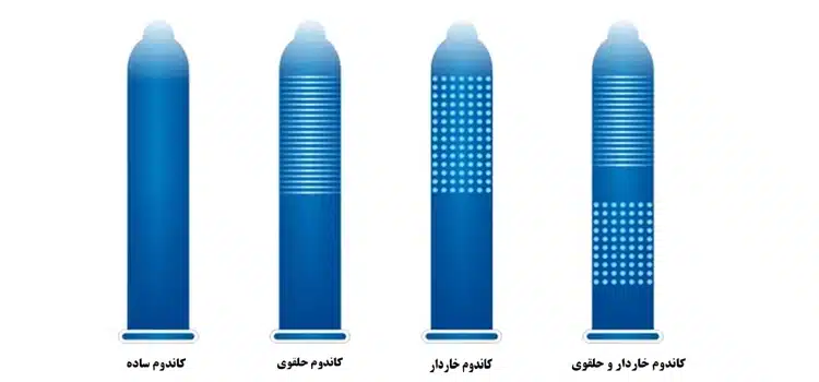 راهنمای خرید کاندوم؛انتخاب سایز مناسب کاندوم